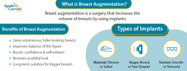 Do Breasts Look Normal After Breast Augmentation?