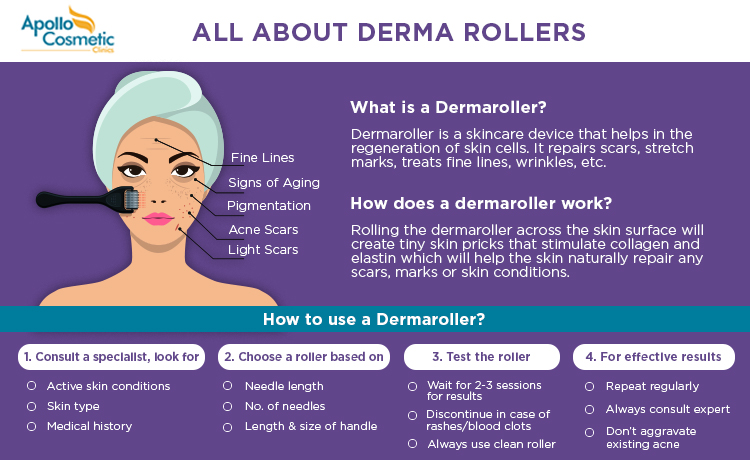 Does Dermaroller Work? These Facts Will Surprise You!