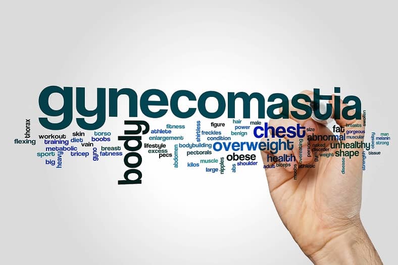 Gynecomastia- causes, diagnosis and treatment